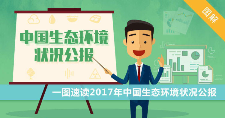 一图速读2017中国生态环境状况公报